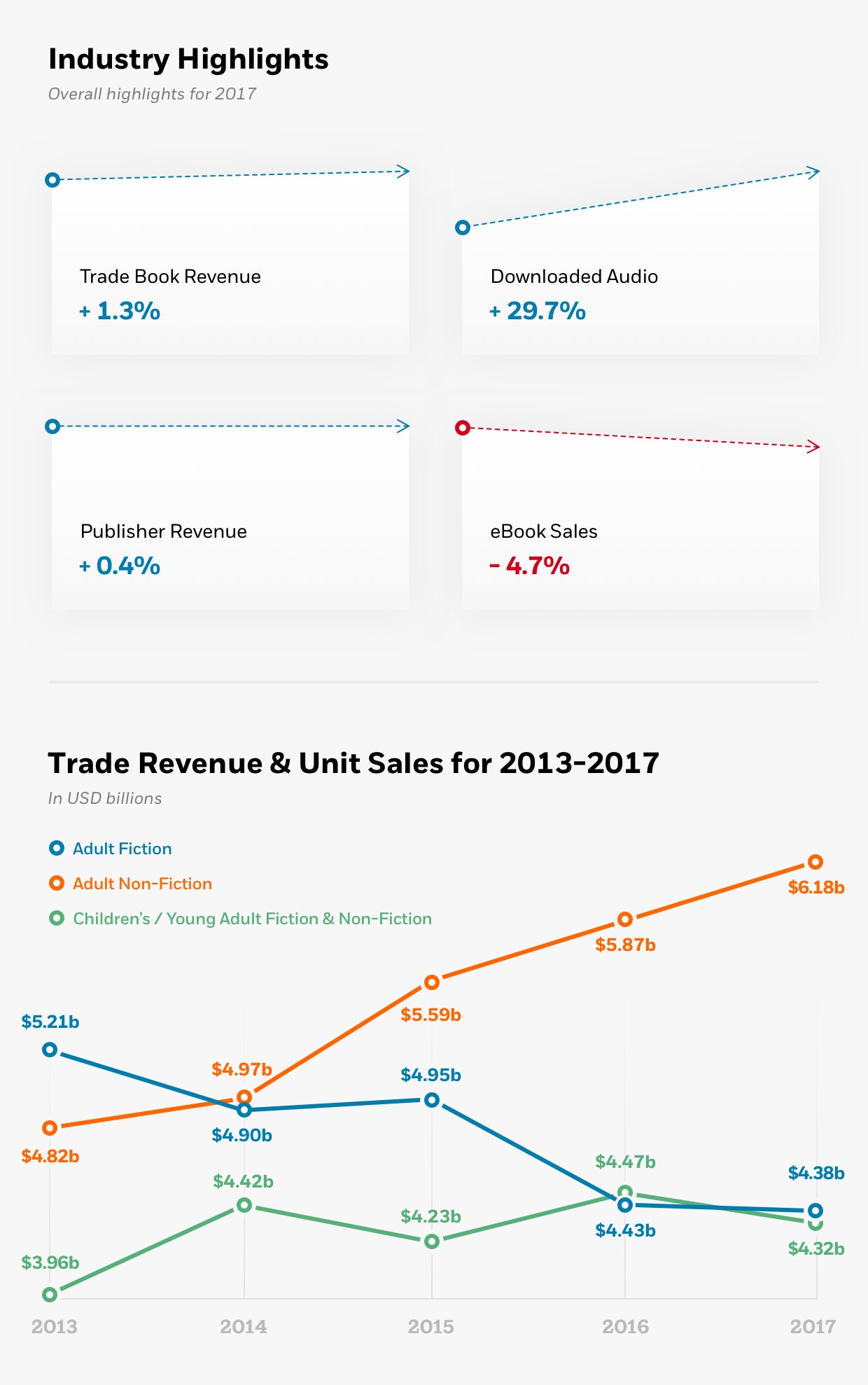 Economic Pulse Archives - Marketplace